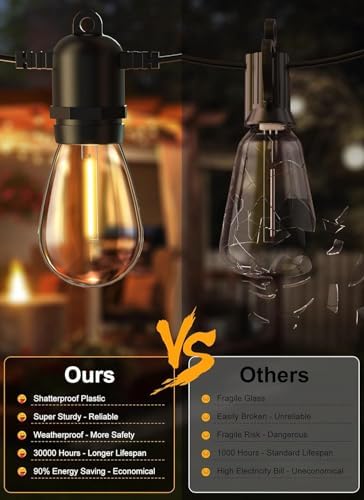 Brightown Outdoor String Lights, 50FT 15 Bulbs Shatterproof Patio Lights - Image 5