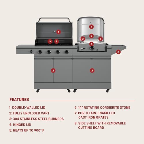 Tytus 2-in-1 Gas Grill 4-Burner, Pizza Oven, Prep Cart, 721 sq in - Image 3