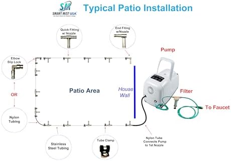 High Pressure Misting System Kit 1000 PSI 100' Stainless Steel Tubing 50 Nozzles Patio Misting System Kit High Pressure Misters (.008" Nozzles for Extremely hot, Dry climates) - Image 3