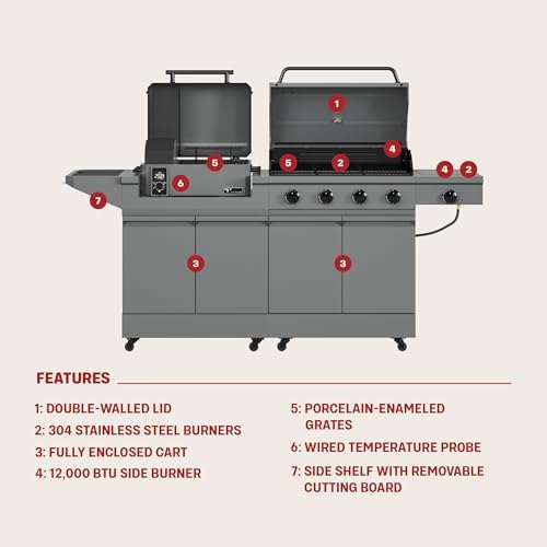 Tytus 2-in-1 Gas Grill 4-Burner, Pellet Smoker & Cover, Prep Cart, 721 sqin - Image 3