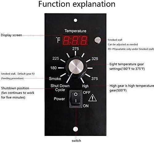 Digital Thermostat Kit for Traeger Pellet Grills, Barbecue Grill Replacement Parts, Control Panel Thermometer Pro Controller - Image 2