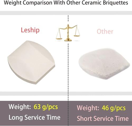 Leship Ceramic Briquettes Replacement for Turbo, Nexgrill Gas Grills, Gas Grill Briquettes Replacement for Lava Rocks, 50-Piece, 2 x 2 inches - Image 5
