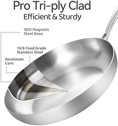 8-10-12-14'' Frying Pan Set with A Lid | Tri-Ply Stainless Steel Skillet - Image 2