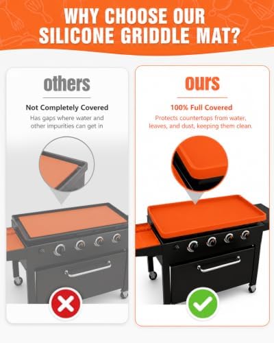 joyhalo Full-Edge 36" Blackstone Silicone Griddle Cover - Image 3
