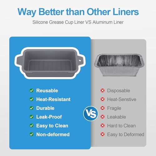 2 PCS Silicone Grease Cup Liners for Blackstone 36 28 22 17 Inch Griddle,Reusable Grease Catcher Cup Liner Grill Grease Tray,Durable Drip Pans Blackstone Griddle Accessories,Grey - Image 6