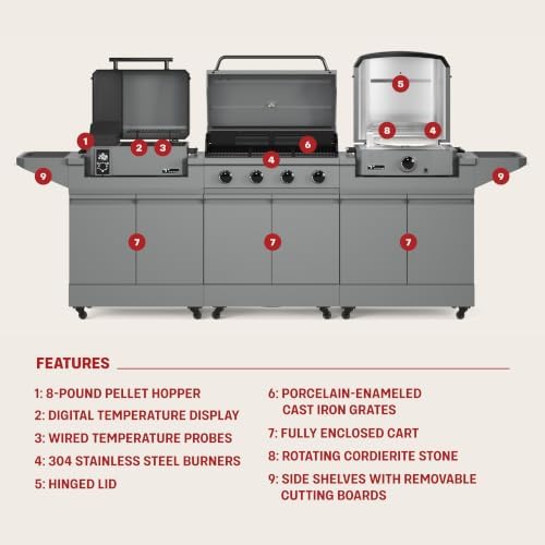 Tytus 3-in-1 Gas Grill, Pellet Smoker, Pizza Oven, Cover, Light, Pizza Kit - Image 3