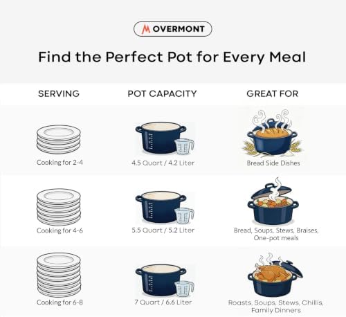 Overmont Enameled Cast Iron Dutch Oven - 5.5QT Pot with Lid Cookbook & Cotton Potholders - Heavy-Duty Cookware for Braising, Stews, Roasting, Bread Baking Midnight Sapphire - Image 6