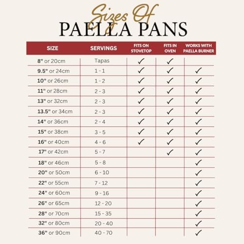 Garcima 20-Inch Enameled Steel Paella Pan, 50cm - Image 6