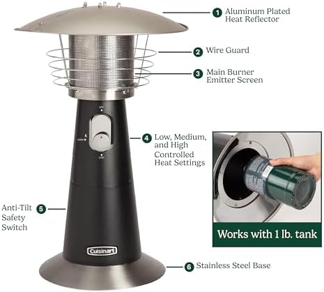 Cuisinart Patio Heater, Tabletop, Anti-Tilt Safety Switch, 11,000 BTU, Gray - Image 6