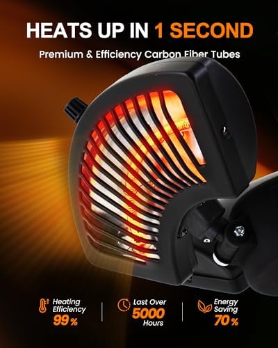 Star Patio Outdoor Heater, Electric Parasol Heater, Umbrella Patio Heater with 3 Heat Levels, 1500W Instant Heating, Tip-Over & Overheat Protection, Infrared Patio Heater, ZHQ2027-P - Image 2