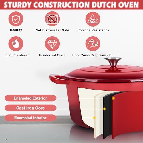 TeamFar 3qt Dutch Oven, Small Enameled Cast Iron Dutch Oven Pot with Lid - Image 4
