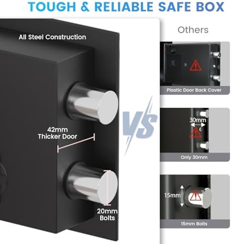 0.3 Cub Small Safe for Home, 6.69"H Safe Box with Fireproof Waterproof Bag - Image 4