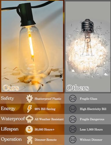 YOYONACY 50 FT Outdoor String Lights - LED Waterproof Patio Lights with Dimmer Remote - Edison Bulbs for Porch, Backyard & Cafe/Bistro - Image 4