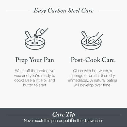 Merten & Storck 10" Pre-Seasoned Carbon Steel Frying Pan Skillet, 10" Frying Pan Skillet (Pack of 6) - Image 2