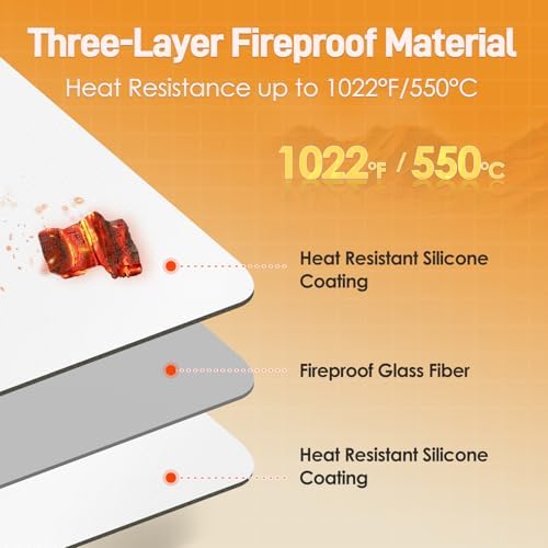 Heat Resistant Mats for Air Fryer on Countertop, 14 x 12in, White - Image 2