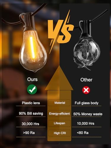 Outdoor String Lights 400FT Waterproof Patio Lights for Porch Backyard Yard - Image 6