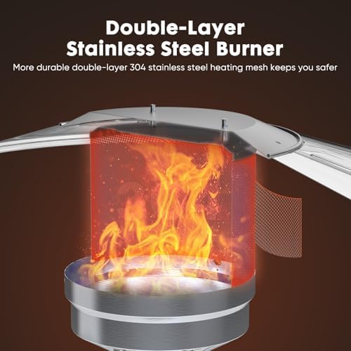 OLIXIS 48,000 BTU Patio Heater with Wheels Heater for Outdoor Use - Image 3