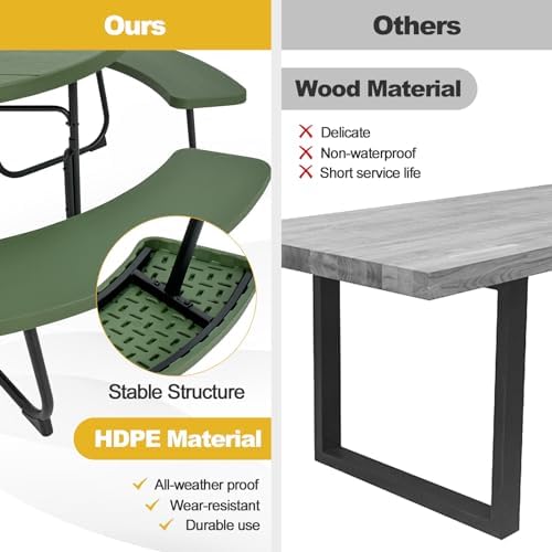Tangkula 8 Person Round Picnic Table with 4 Built-in Benches, Green - Image 5