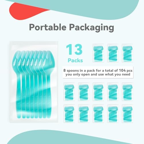 Teal Plastic Spoons Heavy Duty, Disposable Party Supplies 104 PCS - Image 4