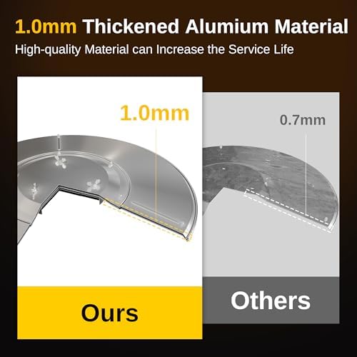 EAST OAK Patio Heater Reflector Shield, Round Propane Heater Reflector Shield as Replacement Part for Outdoor Patio Heater with three Panels, 33'' Diameter Round - Image 2
