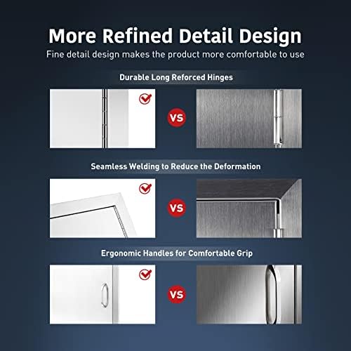Anfrere 17" W x 24" H Outdoor Kitchen Door, Premium 304 Stainless Steel - Image 4