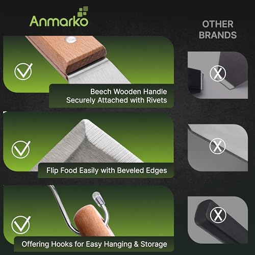 Metal Spatula Set - Griddle Accessories kit - Grill Flat Spatula Pancake Flipper Hamburger Turner - Metal Utensil Great for BBQ Grill Flat Top - Cast Iron Griddle Accessories - Commercial Grade - Image 3