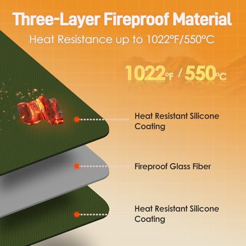 Heat Resistant Mats for Air Fryer on Countertop, 14 x 12in, Green - Image 2