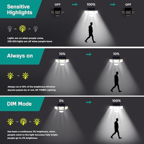 LYWALT Solar Outdoor Lights - 3000LM 188 LED Motion Sensor Outdoor Lights, 4 Heads Security Light,IP65 Waterproof, Easy Install,270°Wide Angle Flood Wall Light with 3 Modes for Backyard Yard - Image 4