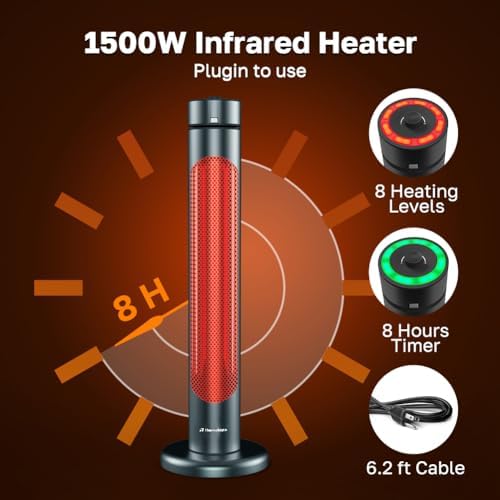 ThermoMate Electric Patio Heater, 1500W IP65 Outdoor/Indoor Infrared Heater with Remote, 8 Heating Levels 8-Hour Timer & Oscillation, Tip-over Protection for Garage Backyard Restaurant - Image 2