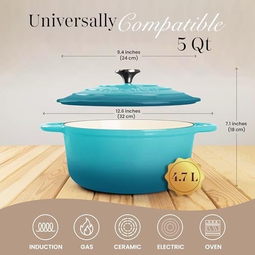 Cast Iron Dutch Oven with Lid - Non-Stick Ovenproof Enamelled Casserole Pot - Sturdy Dutch Oven Cookware - Teal, 5- Quart, 24cm- by Nuovva - Image 2
