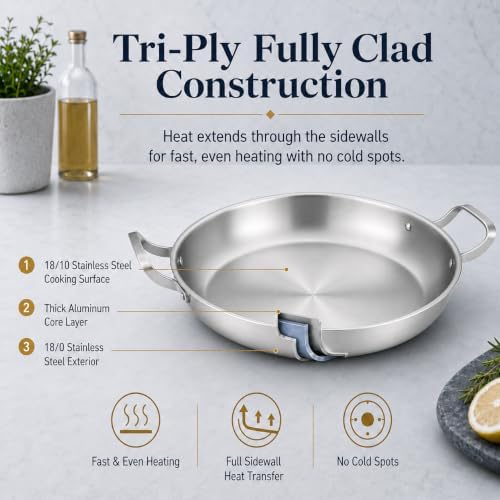 Yeksum Tri-Ply Stainless Steel Paella Pan, 14.5 inch Large Skillet,12 Servings 18/10 Large Paella pan with Lid,Jumbo Cooker,Perfect for Outdoors, Camping, Parties - Image 2