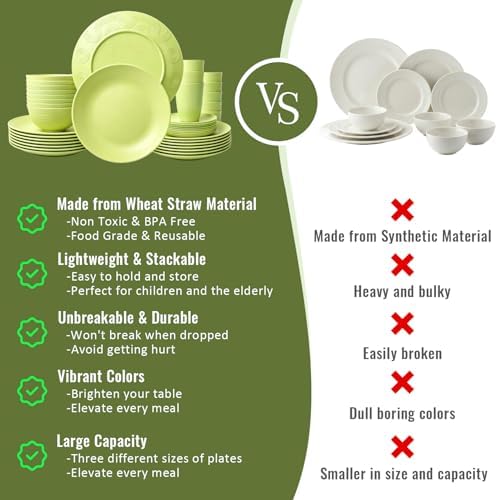 Wheat Straw Dinnerware Set 40-Piece Service for 8 Unbreakable Dishes Set Plates and Bowls Sets Drinking Glasses Microwave Safe Dish Set Lightweight Dinnerware Set for Home & Kitchen - Yellow - Image 5