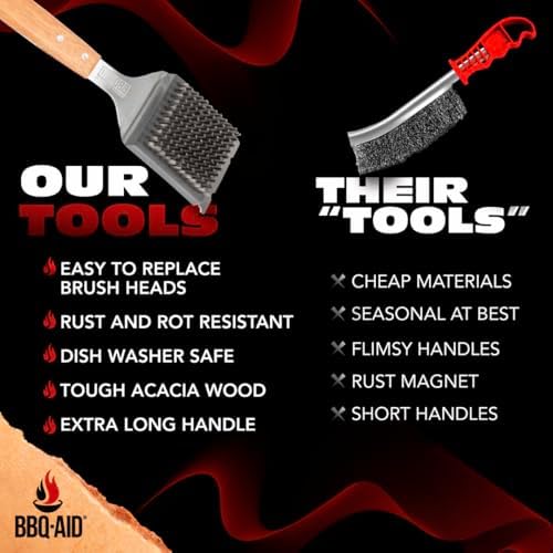BBQ-Aid Grill Brush and Scraper for Barbecue – Grill Brush for Outdoor Grill with Extended, Large Wooden Handle and Replaceable Stainless Steel Bristles Head –No Scratch- BBQ Grill Brush for Any Grill - Image 4