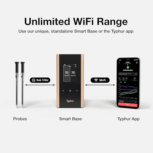 Typhur Sync Gold Wireless WiFi Meat Thermometer, 2 Slim Probes, Smart Base - Image 4