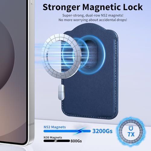 Magnetic Wallet for Samsung Galaxy S26 S25 S24 Series, Fold 8 Ultra with Magsafe Case, for iPhone 18-12 Series, RFID Blocking Leather Magnetic Card Holder | Holds 3 Cards | Blue - Image 2