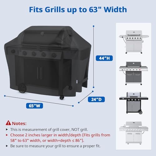 SunPatio 65 Inch Grill Cover for Outdoor Grill Heavy Duty Waterproof Fabric - Image 2