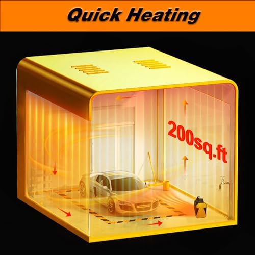 Buyplus Outdoor Heater, 1500W Patio Heater for Garage, Portable Electric Space Heaters with Overheat Tip-Over Protection, PTC Ceramic Space Heaters for Garage, Greenhouse, Indoor Outdoor Use,Yellow - Image 3