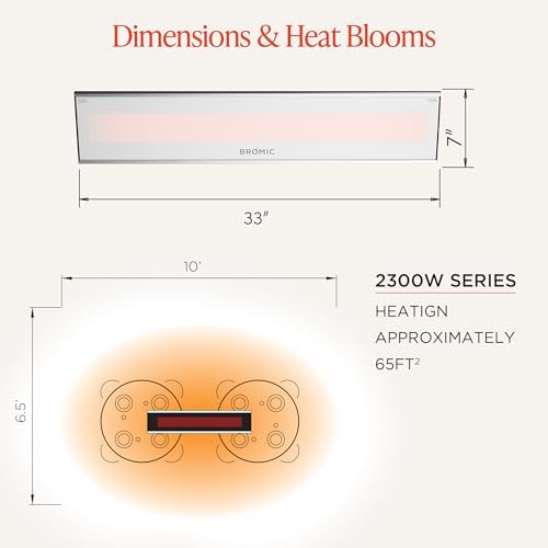 Bromic Platinum Smart Heat 2300W Electric Patio Heater - Radiant Infrared, 208V, White Finish - BH0320020 - Image 5