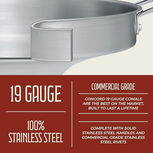 Concord Stainless Steel Comal Frying Bowl Cookware (22"), silver (S4008 S4812 S5612) - Image 4