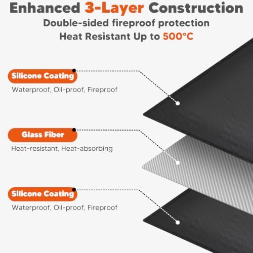 Uranshin Large Under Grill Mat for Outdoor Grill & Deck BBQ, 48 x 36 inches - Image 2