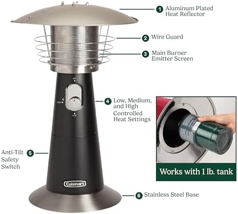 Cuisinart Portable Tabletop Patio Heater, 11,000 BTU Outdoor Propane Heater with Safety Tilt Switch and Adjustable Heat, Burner Screen Guard, 30 sq. Foot Heat Range, Red - Image 6