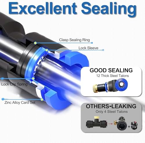 Misters for Outside Patio, 50FT|15M Outdoor Water Misting Cooling System. - Image 3