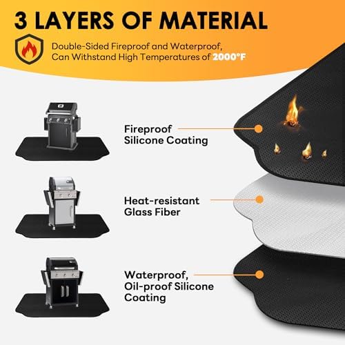 32 Inch Grill Cover＆Under Grill Mat, Weather, UV & Fade Proof for Outdoor - Image 2