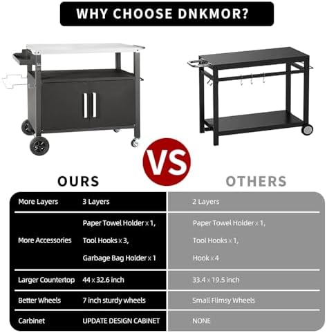 Dining Cart Table with Big Storage Cabinet,Movable Table Outdoor Kitchen - Image 7