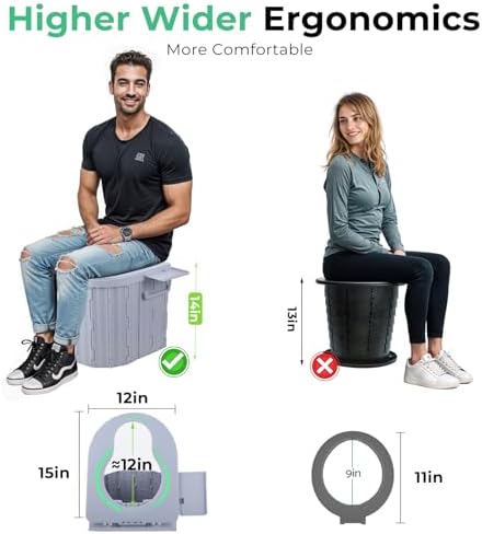 Sckee Camping Toilet, Portable Toilet for Adults, Portable Travel Folding Toilet with Lid and Paper Holder, Compact Potty for Car, Camp Toilet Portable Toilet for Camping, Hiking,Truck, RV, Beach - Image 2