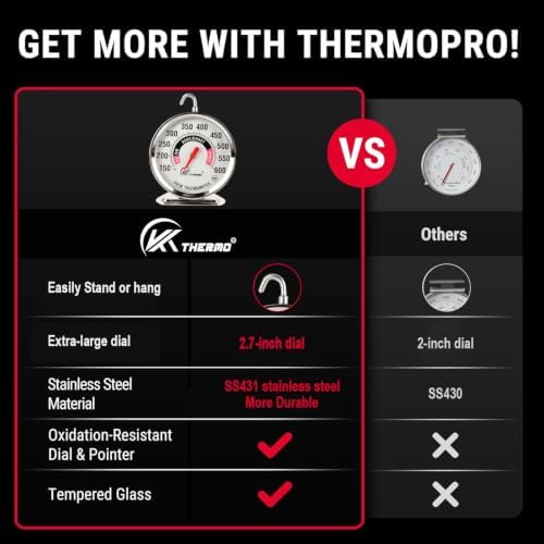 KT Thermo Oven Thermometer 2.75-Inch Large Dial, 150-600°F, NSF, Hook & Stand - Image 2