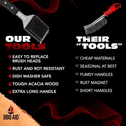 Grill Brush for Outdoor BBQ Grill Cleaning Scraper, Replaceable Head, Black - Image 4