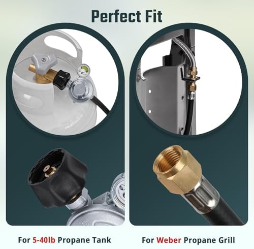 Upgraded 25IN Hose and Regulator Gauge Kit Fits Weber Spirit, Genesis Grill - Image 3