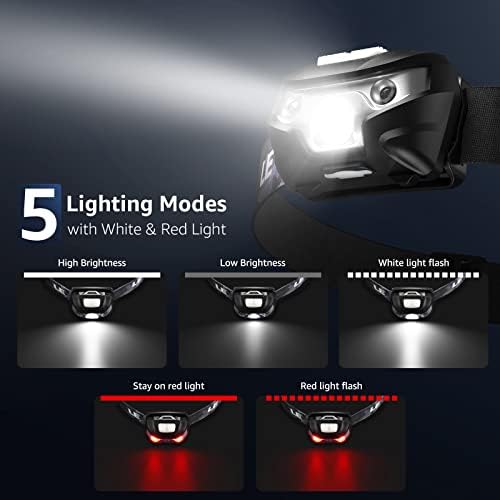 Lepro LED Headlamp Rechargeable IPX4 Waterproof Headlight 2 Pack - Black - Image 4
