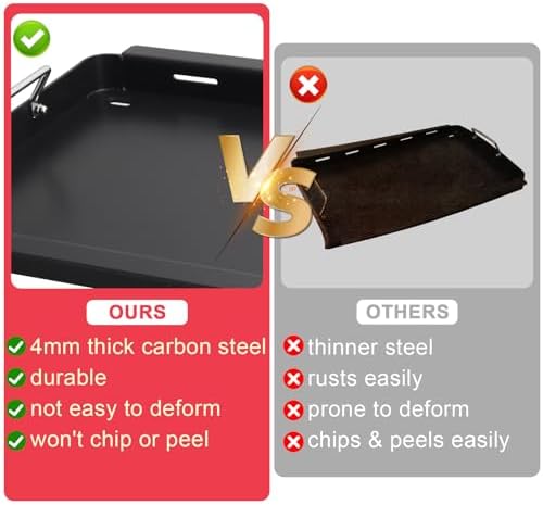Full-Size Griddle Inserts for Charbroil Commercial Tru Infrared Gas Grills - Image 3